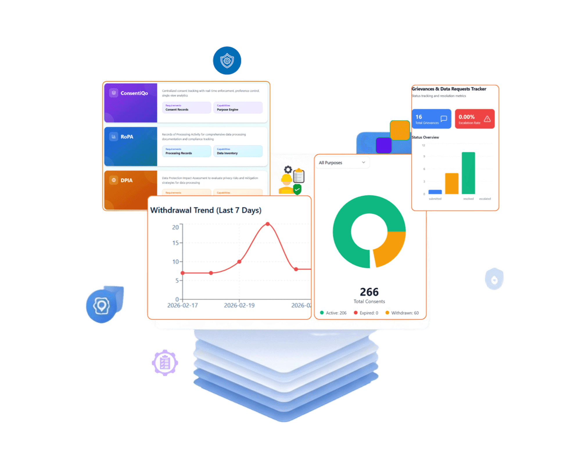 ConsentiQo Hero Section